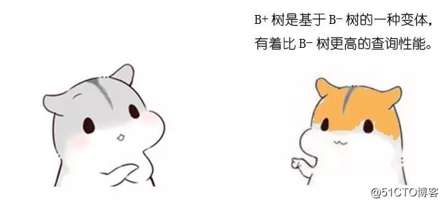 漫画：什么是B+树？