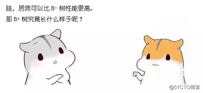 漫画：什么是B+树？