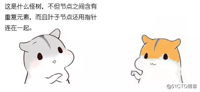 漫画：什么是B+树？