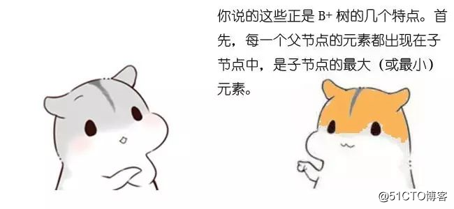 漫画：什么是B+树？