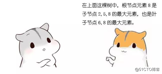 漫画：什么是B+树？