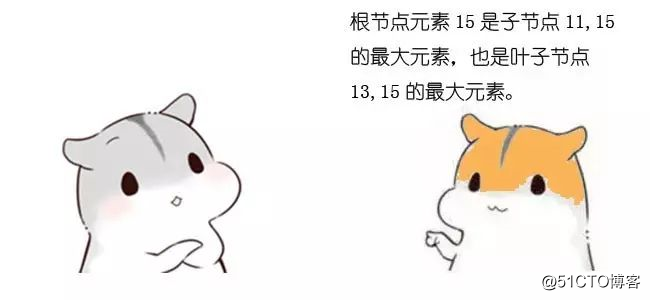 漫画：什么是B+树？