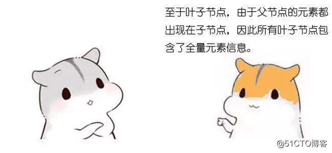 漫画：什么是B+树？