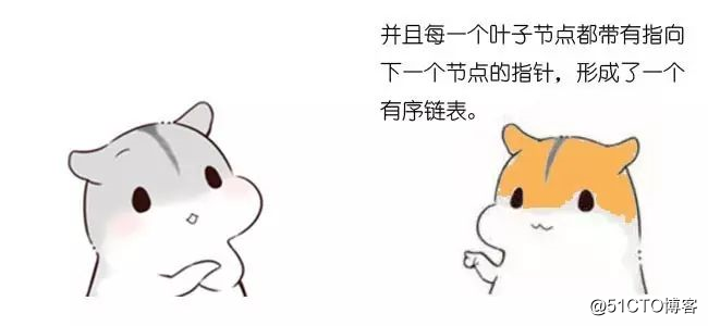 漫画：什么是B+树？