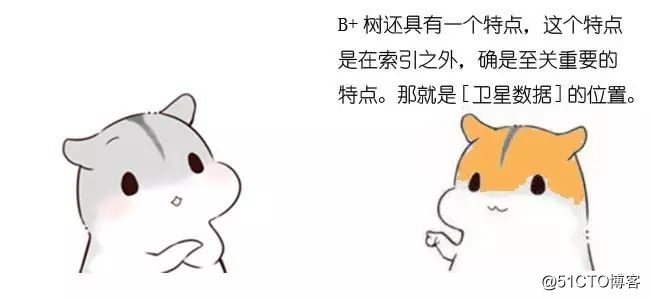 漫画：什么是B+树？