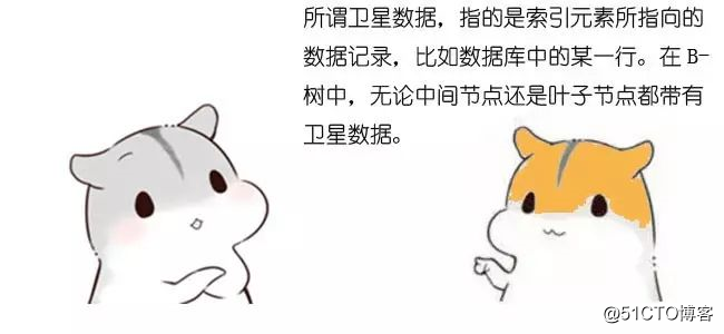 漫画：什么是B+树？