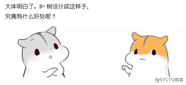 漫画：什么是B+树？