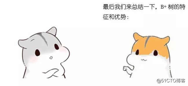 漫画：什么是B+树？