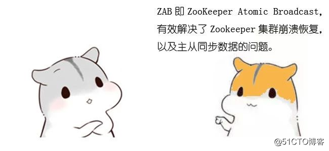 漫画：什么是ZooKeeper？