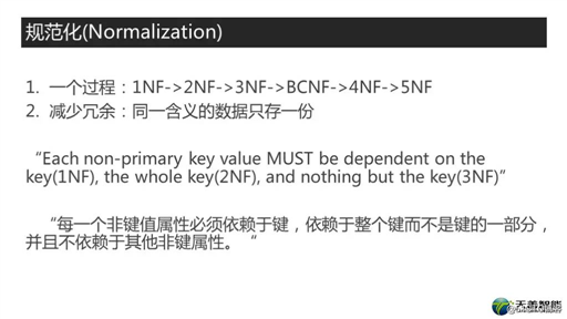 视频教程|高质量数据库建模之数据模型规范化：一二三范式知多少！