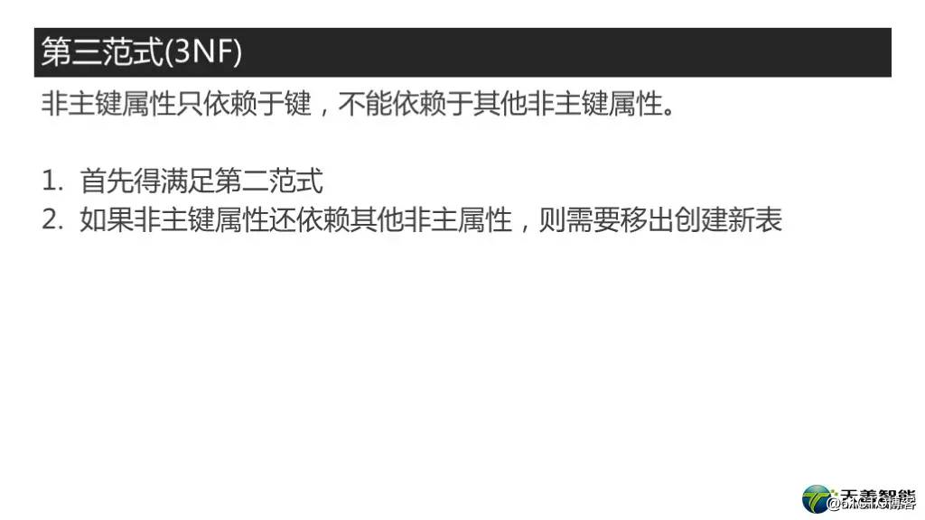 视频教程|高质量数据库建模之数据模型规范化：一二三范式知多少！