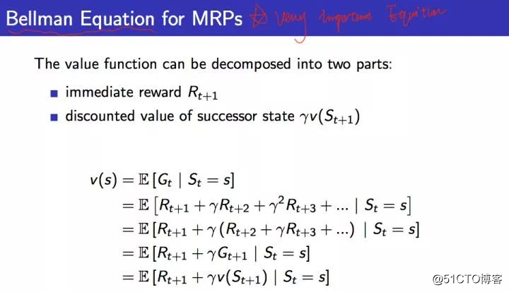 【强化学习】马尔科夫决策过程之Bellman Equation（贝尔曼方程）