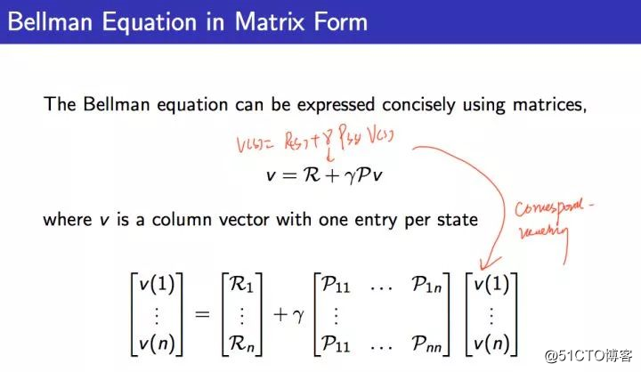 【强化学习】马尔科夫决策过程之Bellman Equation（贝尔曼方程）