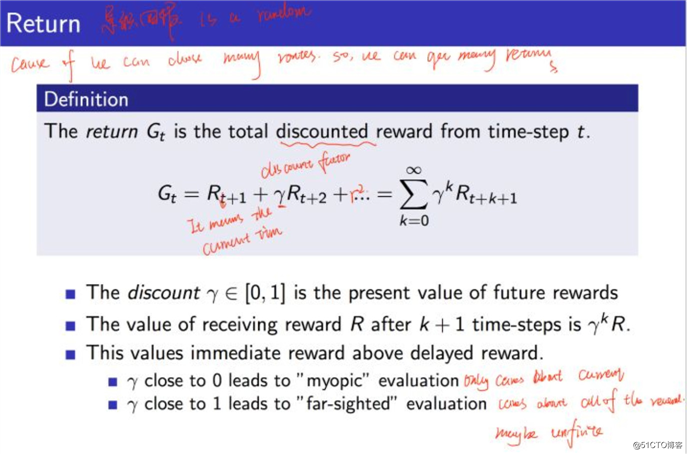 马尔科夫决策过程之Markov Reward Process（马尔科夫奖励过程）