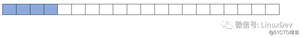 宋宝华：Linux文件读写（BIO）波澜壮阔的一生