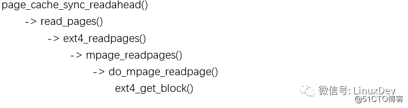 宋宝华：Linux文件读写（BIO）波澜壮阔的一生