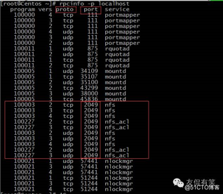 Linux系统NFS网络文件系统