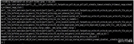 孟冉: Linux火焰图的数据流程分析