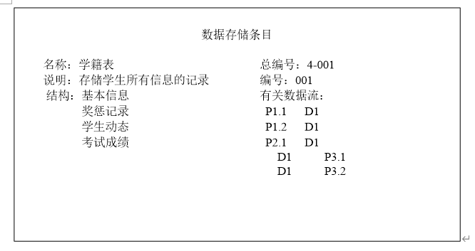 技术图片