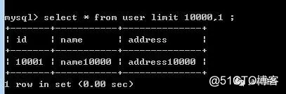 mysql大量数据分页优化