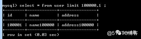 mysql大量数据分页优化