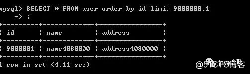 mysql大量数据分页优化