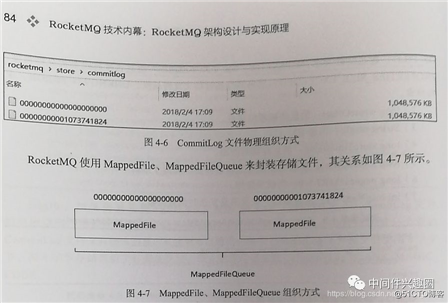 源码分析 RocketMQ DLedger 多副本存储实现