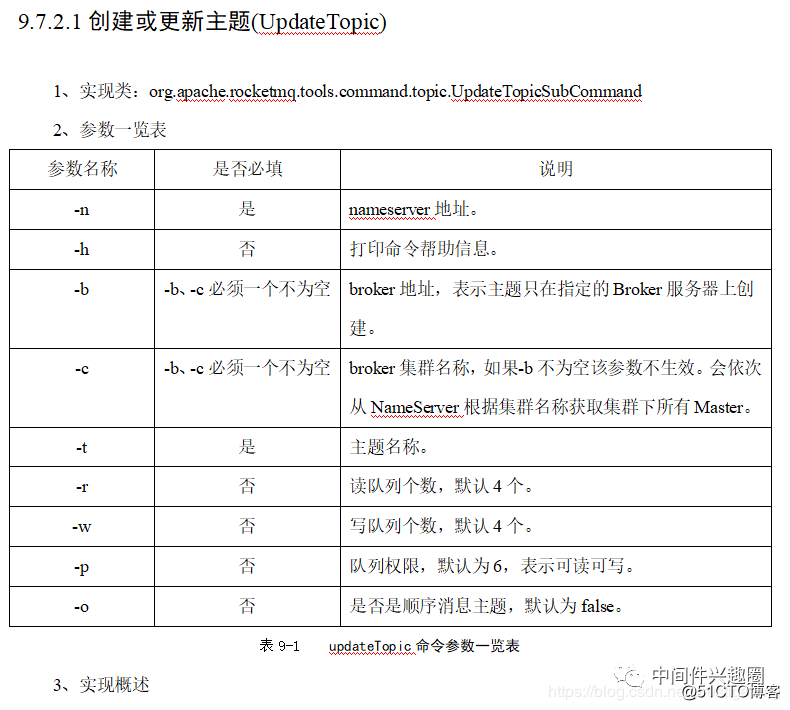 RocketMQ生产环境主题扩分片后遇到的坑