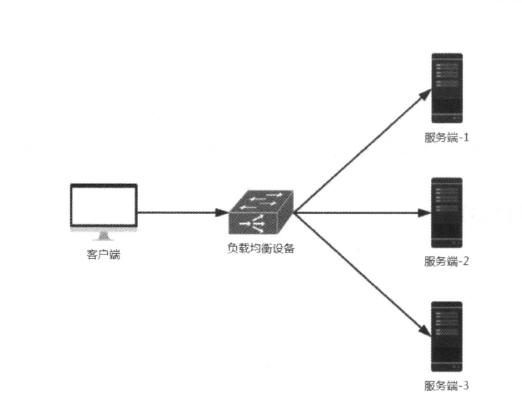 技术图片