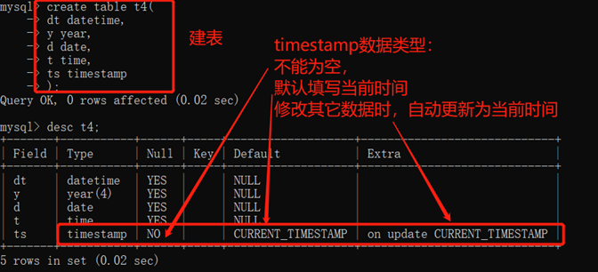 技术图片