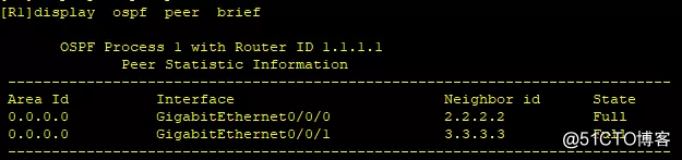 wireshark抓取OSPF协议交互的5种报文分析OSPF路由协议建立邻接关系的过程