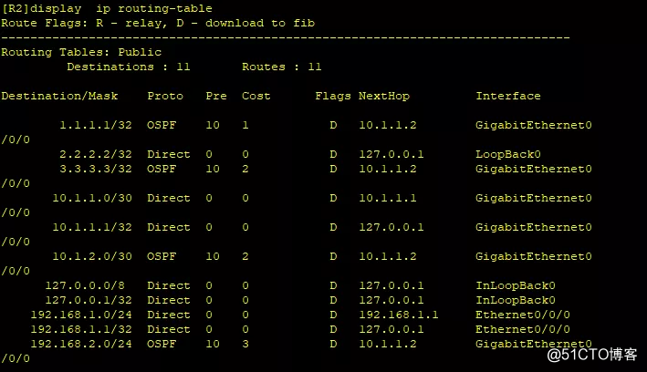 wireshark抓取OSPF协议交互的5种报文分析OSPF路由协议建立邻接关系的过程