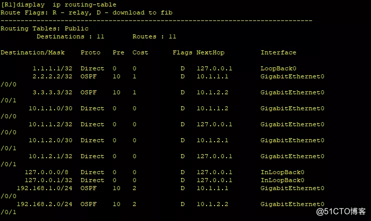 wireshark抓取OSPF协议交互的5种报文分析OSPF路由协议建立邻接关系的过程