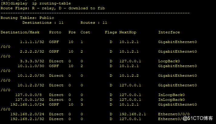 wireshark抓取OSPF协议交互的5种报文分析OSPF路由协议建立邻接关系的过程