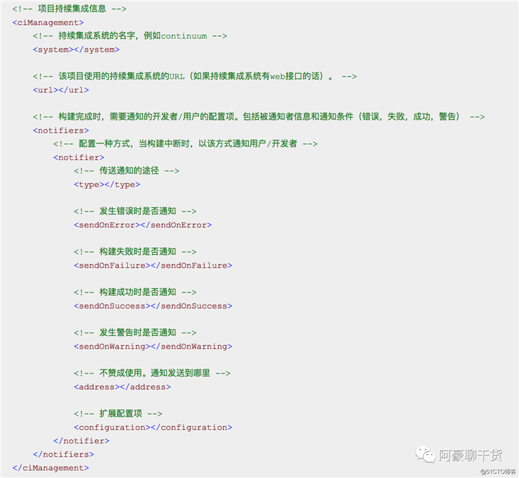 史上最全的maven的pom.xml文件详解