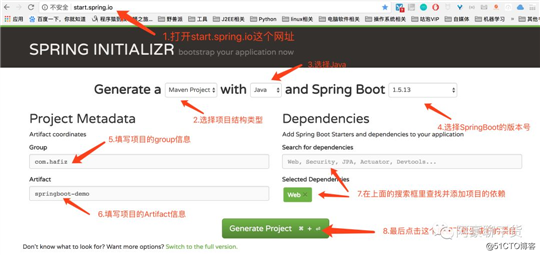 SpringBoot初体验及原理解析