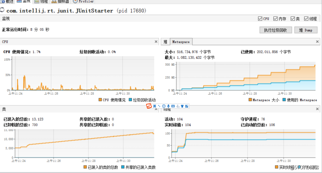 一次完整的JVM堆外内存泄漏故障排查记录