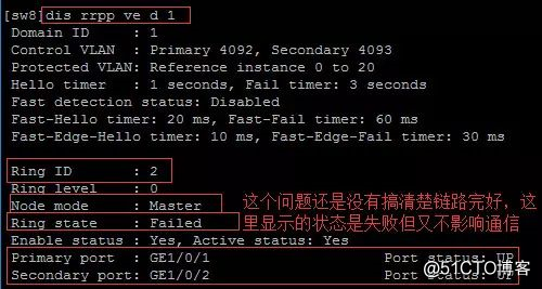 H3C交换机 RRPP