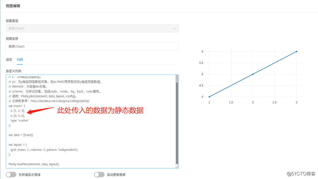 plotly在Redash中文版中的应用