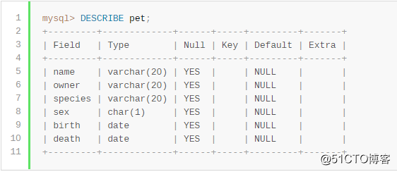 MySQL 基础教程-08 查询数据库和表信息