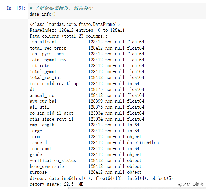 基于LendingClub数据的金融现金贷用户数据分析和用户画像（附python代码）