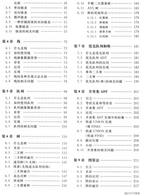 字节的面试题到底有多难？大厂为何都注重算法？我们该如何应对？