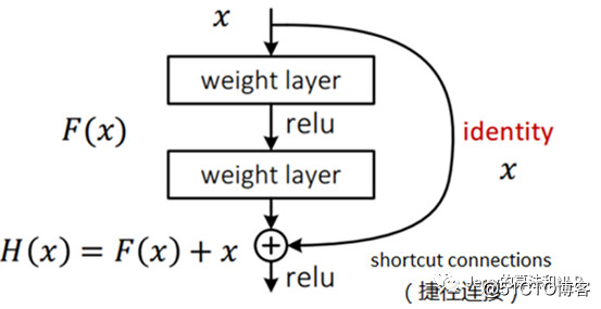 解读 | 从seq2seq到attention的方方面面