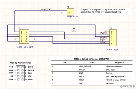 STM32开发板如何利落地连接外部编程器？从0设计一款SWD适配器