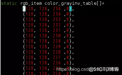 通过编写程序工具提取.pal调色板文件为Rgb/Yuv分量数据的文本保存