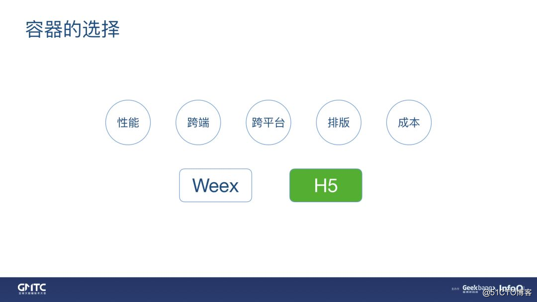 0.3s完成渲染！UC信息流正文“闪开”优化实践