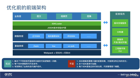 0.3s完成渲染！UC信息流正文“闪开”优化实践