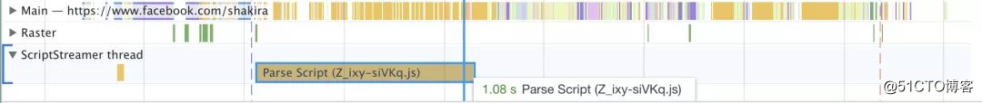 2019年JavaScript性能优化解析