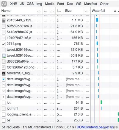 禁用JavaScript后，这些网站会变成这样