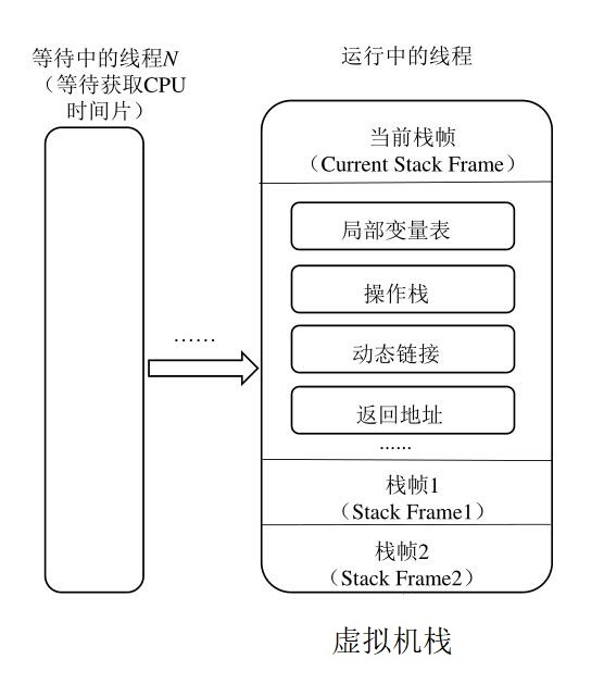 技术图片